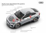 Audi e-tron 55 Quattro Sporback S-Line 2020 года (WW)